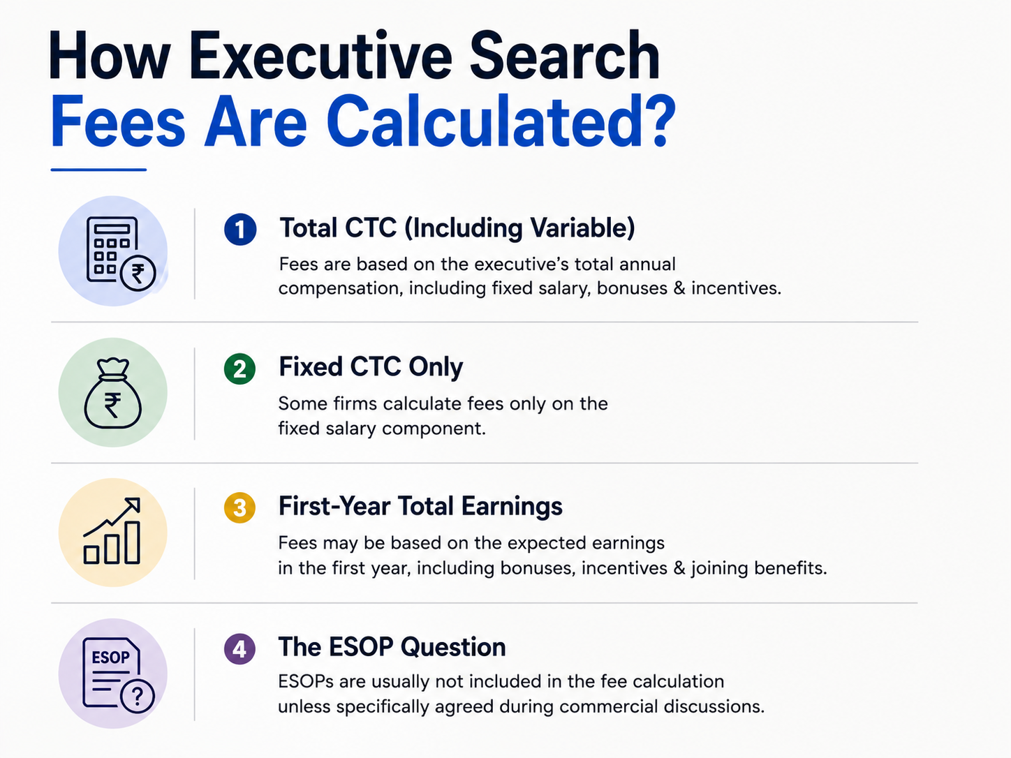 How Executive Search Fees Are Calculated.png